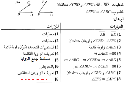 اكمل البرهان التالي بكتابة المبررات