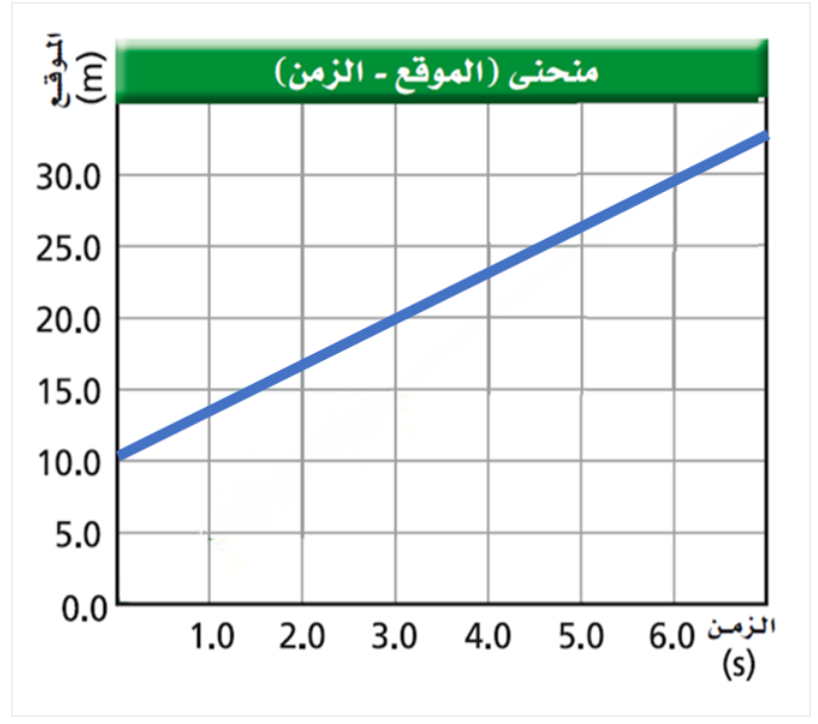 <p style=