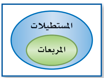 <p style=