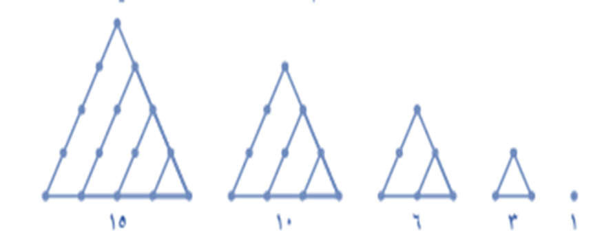 <p style=