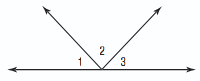 في الشكل المقابل: <math xmlns=