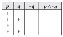 <p style=