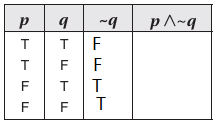 <p style=